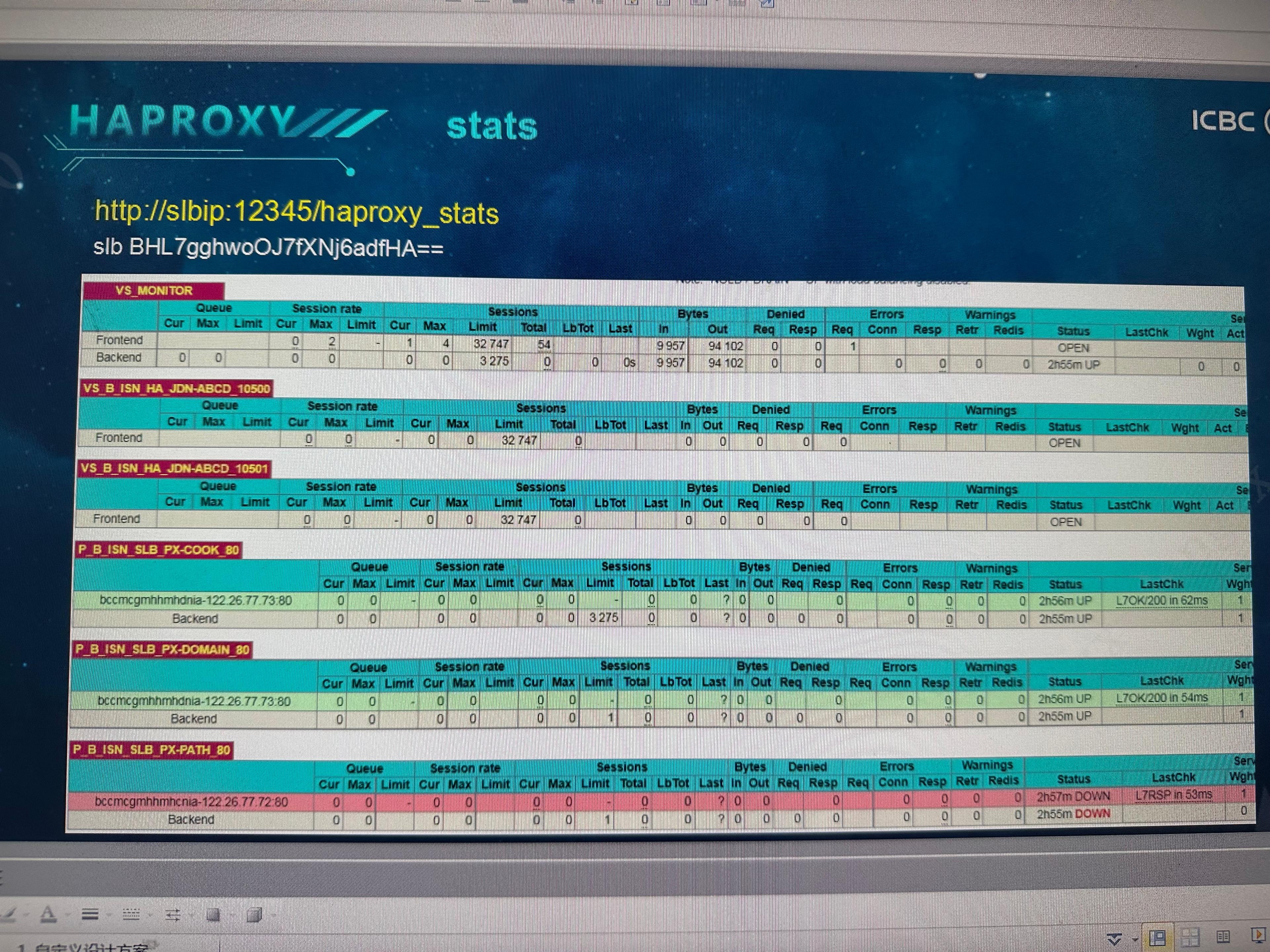 工行 SLB 软负载均衡平台 截图 2
