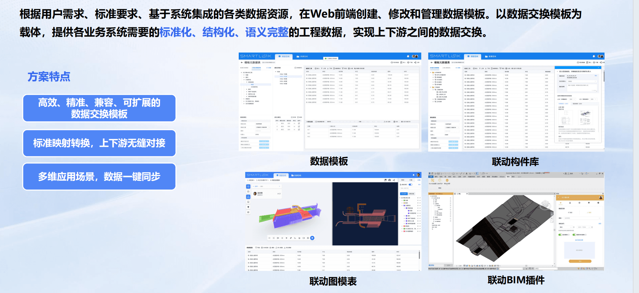 智链 Smartlink — 数据贯通平台
